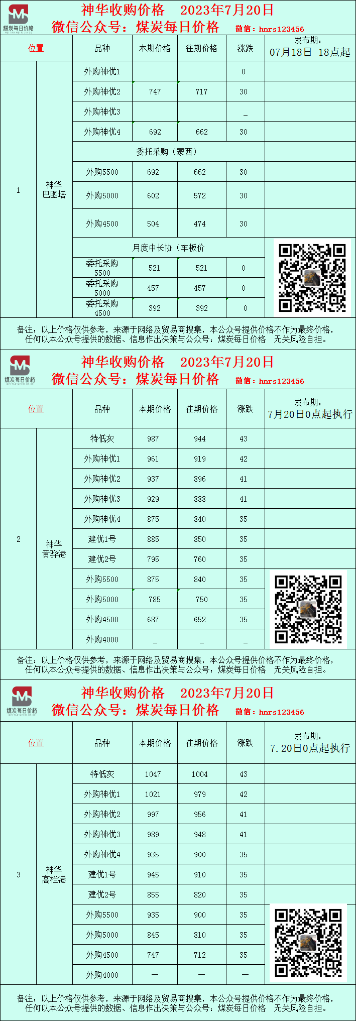 ff4e4fc8adc99d1e130ea6a803ea3d3