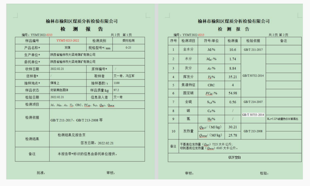 大梁弯煤矿煤炭指标